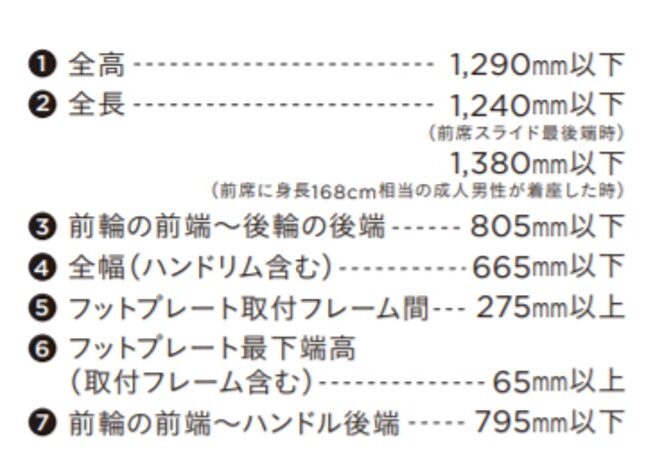 福祉車両NBOX車いす仕様車における車いすサイズの見方２
