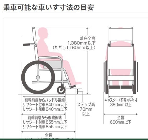 福祉車両スペーシア車いすスロープ車における車いすサイズの見方